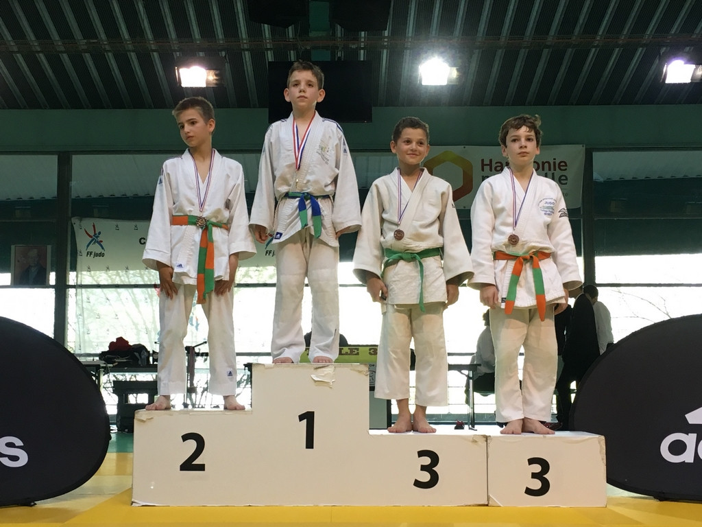 Championnat Régional Benjamin (Poitou-Charentes + Limousin)